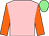 Pink, orange sleeves, light green cap (Rod Brereton & Kate Maxwell)