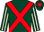 Dark green, red cross sashes, dark green & beige striped sleeves, dark green cap, red star (Professor Caroline Tisdall & Bryan Drew)