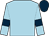 Light blue, dark blue armlets, dark blue cap (Highclere T'bred Racing - Benedict All)