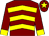 Maroon & yellow chevrons, maroon sleeves, yellow cuffs, yellow star on cap (Scott C Heider)