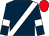 (Beswick Brothers Bloodstock)