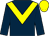 Dark blue, yellow chevron, yellow cap (Mr T Turner)