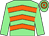 Light green, orange chevrons, light green sleeves, hooped cap (Thomas M Kelly)