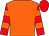 Claret, scarlet hoops on body (Mr Richard Wilmot-smith)