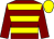 Maroon, yellow hoops, maroon sleeves, yellow cap (Long Wait Two Partnership)