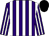 Purple and white stripes, black velvet cap, gold tassel (The Duke of Bedford)